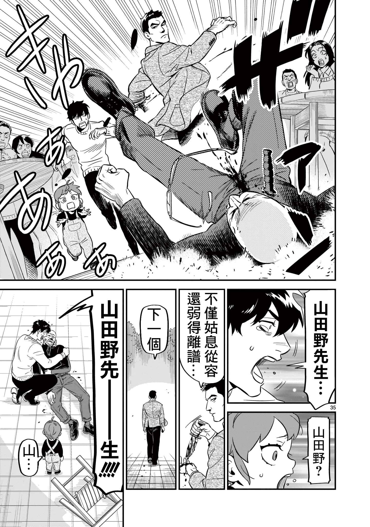HITS Chapter 6 - Page 34
