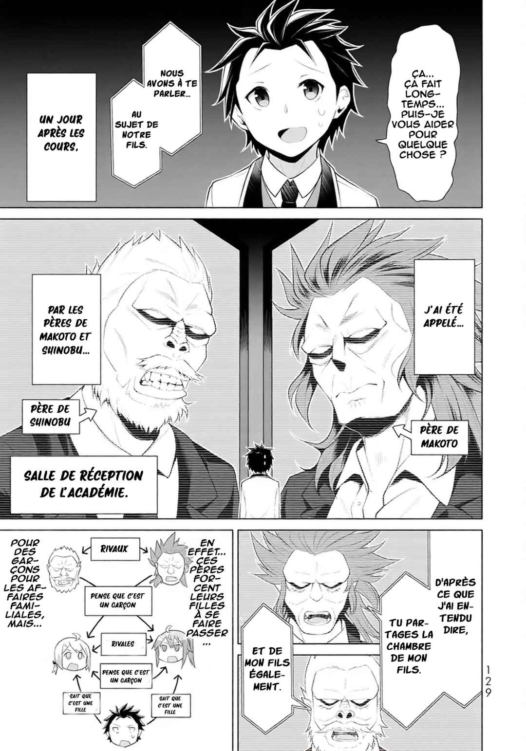 Koitsura no Shoutai ga Onna dato Ore dake ga Shitteiru Chapter 5 - Page 2