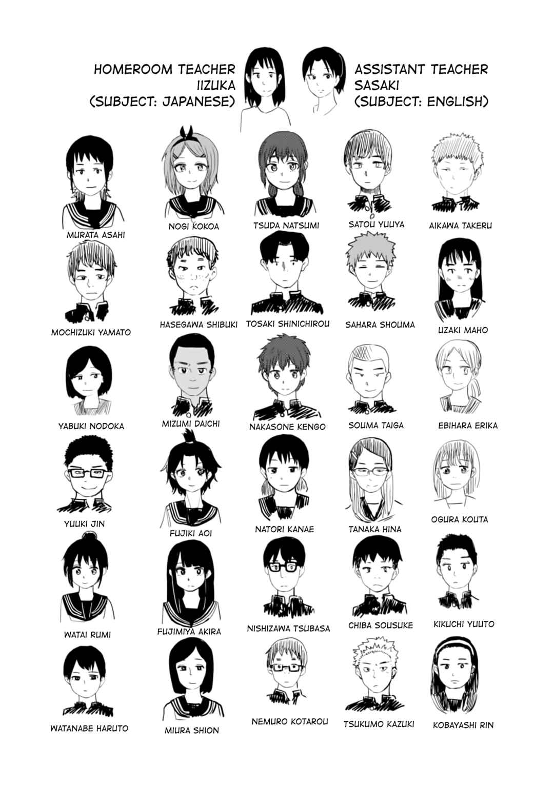 Ore ga Watashi ni Naru made Chapter 21 - Page 13