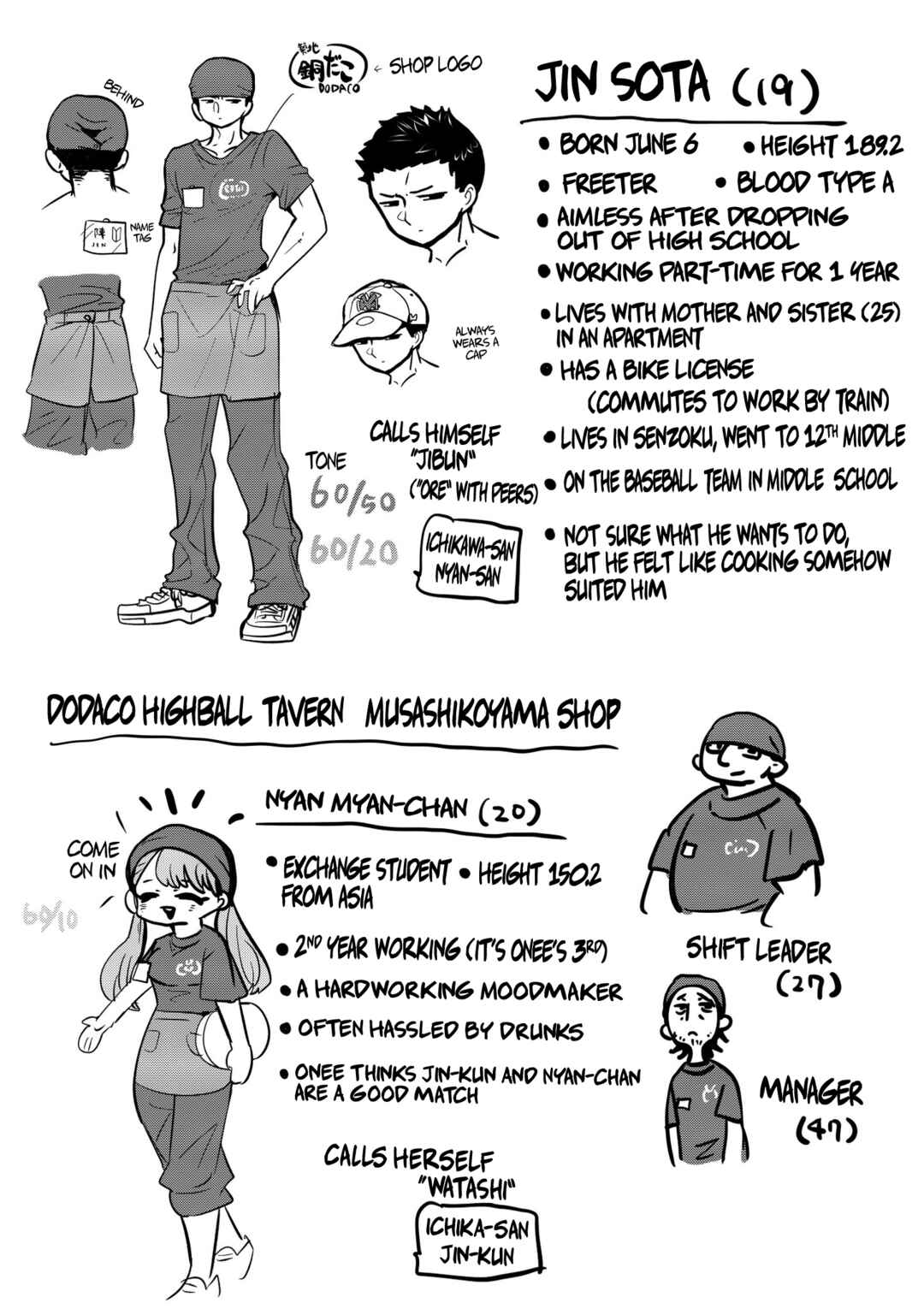 Boku no Kokoro no Yabai Yatsu: Love Comedy ga Hajimaranai Chapter 1.1 - Page 1