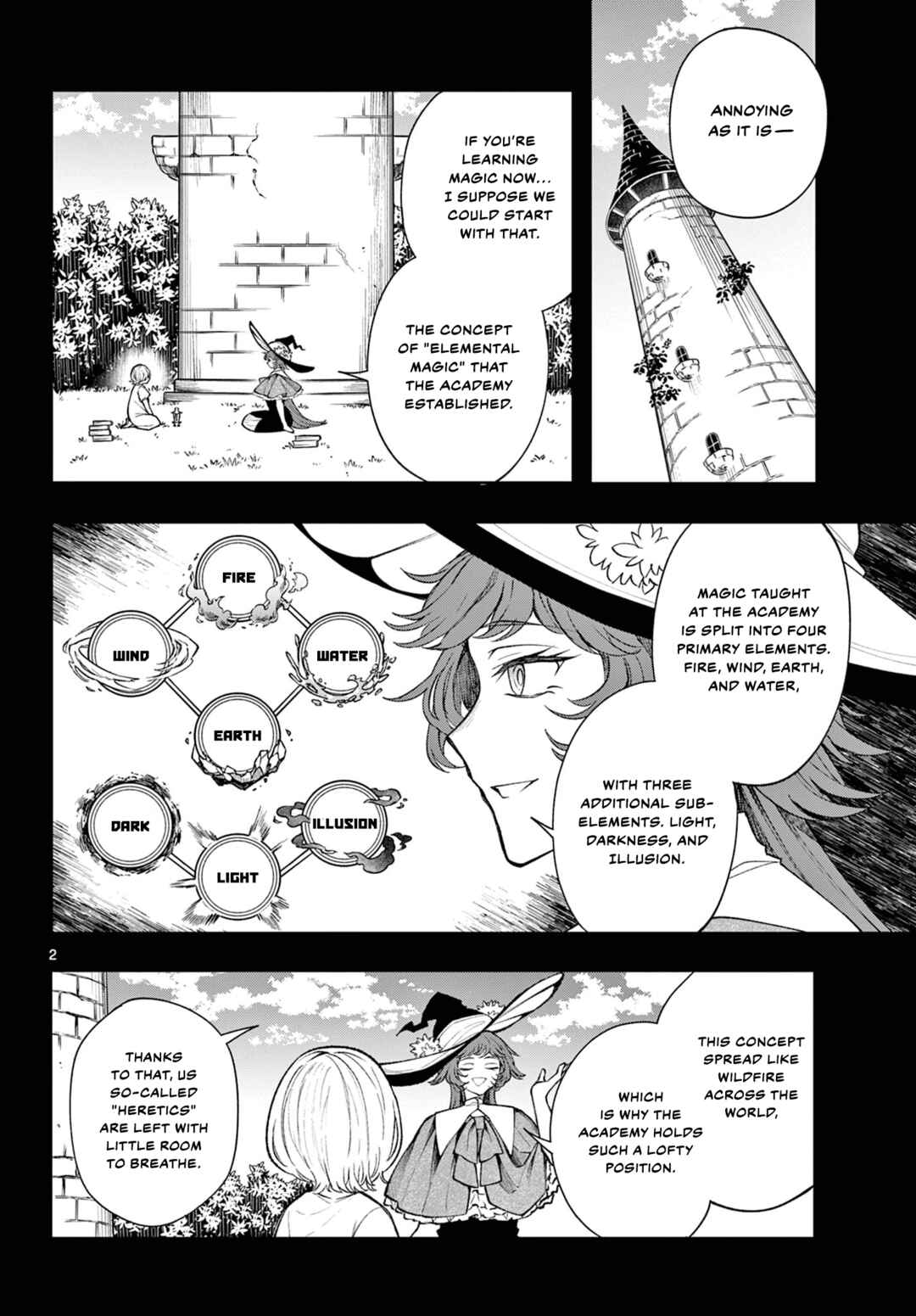 Kaiten no Albus Chapter 25 - Page 2