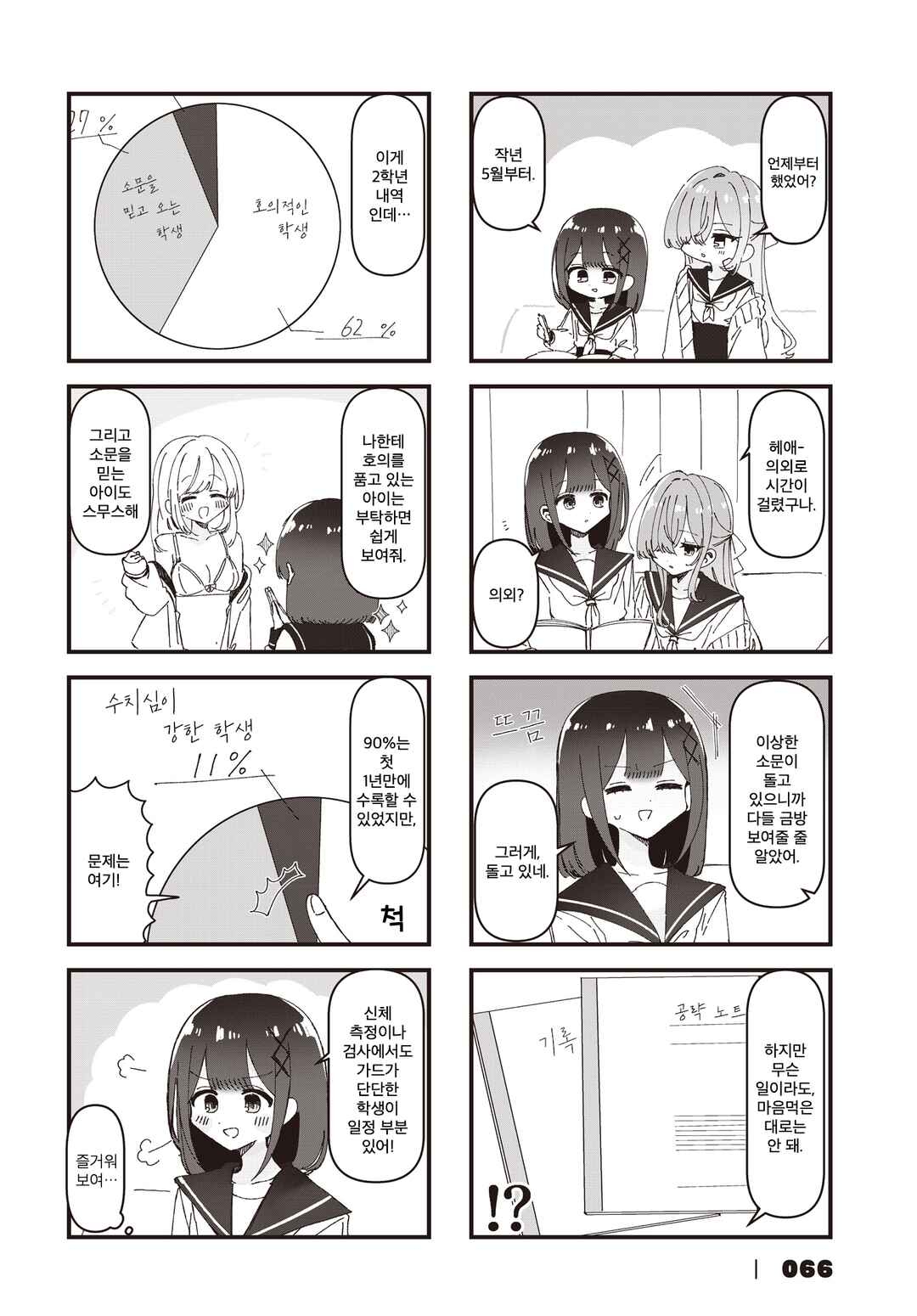 Hokenshitsu no Kagishimete Chapter 22 - Page 2