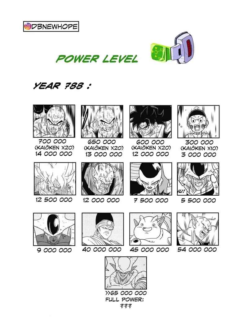 Dragon Ball - New Hope Chapter 15 - Page 45
