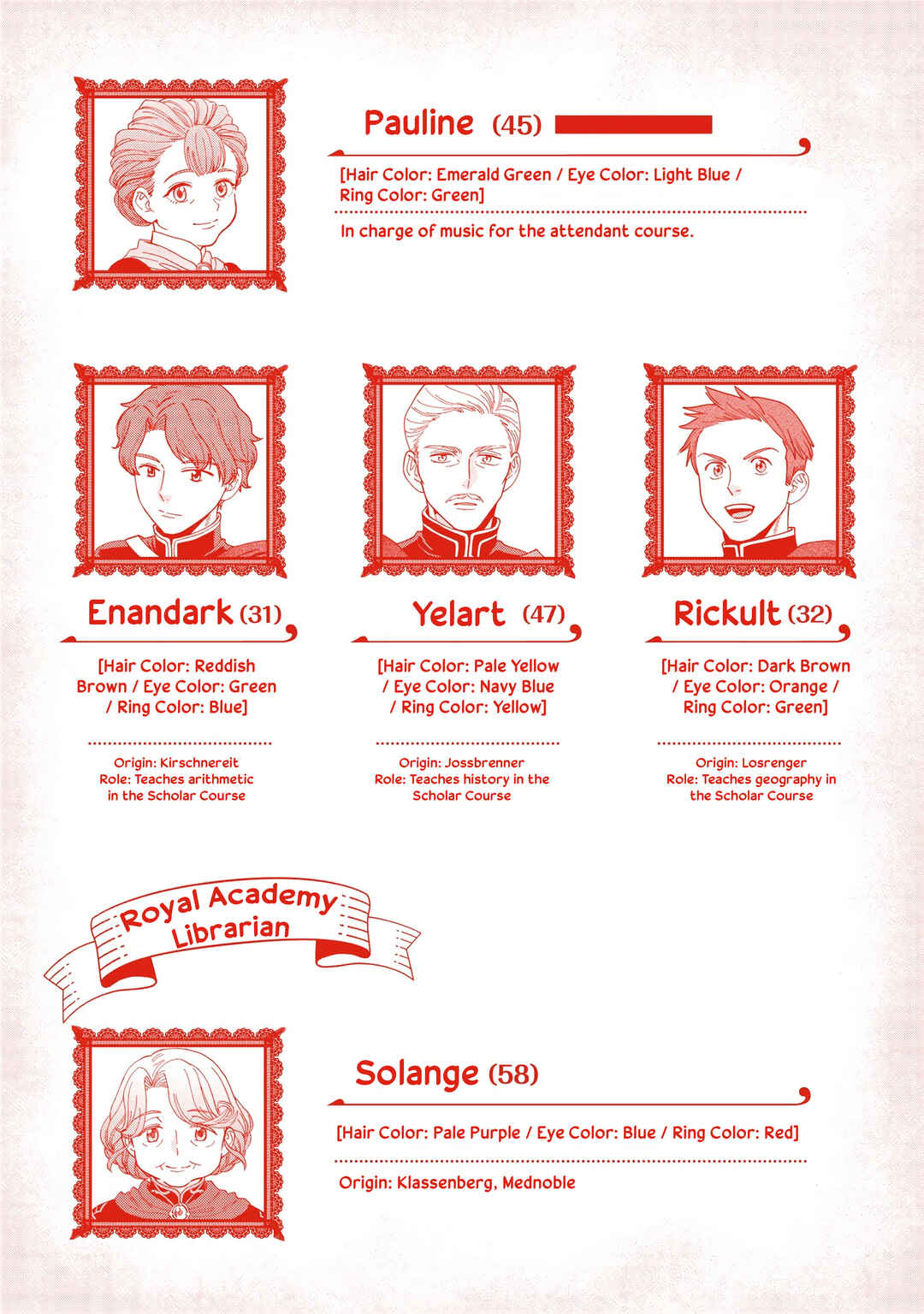 Honzuki no Gekokujou: Shisho ni Naru tame ni wa Shudan o Erandeiraremasen—Dai-4 Bu: Kizokuin no Toshokan o Sukuitai! Chapter 11.5 - Page 23