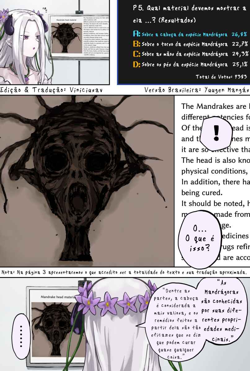 Raising an Eggplant Girl Using Online Polls Chapter 7 - Page 1