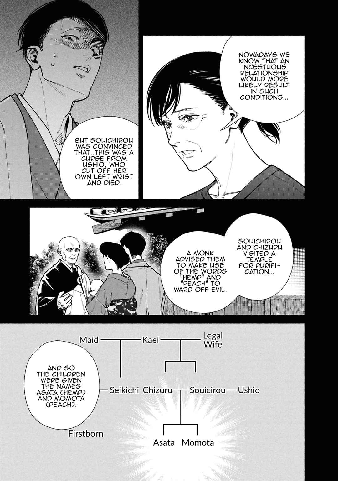 Hen na Ie Chapter 16 - Page 27