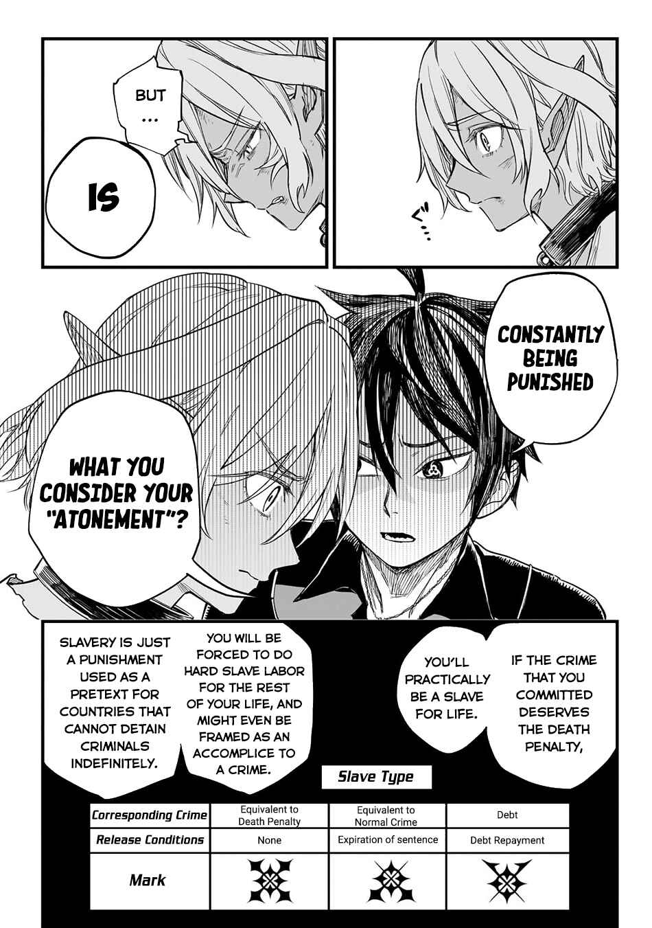 Tensei Akuma no Saikyou Yuusha Ikusei Keikaku Chapter 4 - Page 29