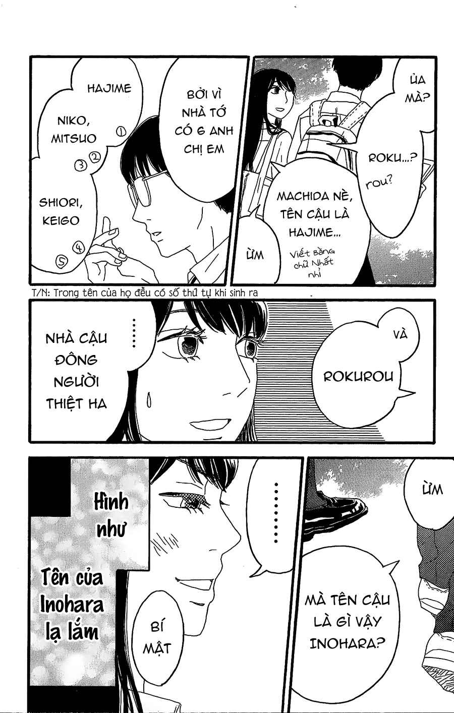 Machida-kun's World Chapter 5 - Page 45