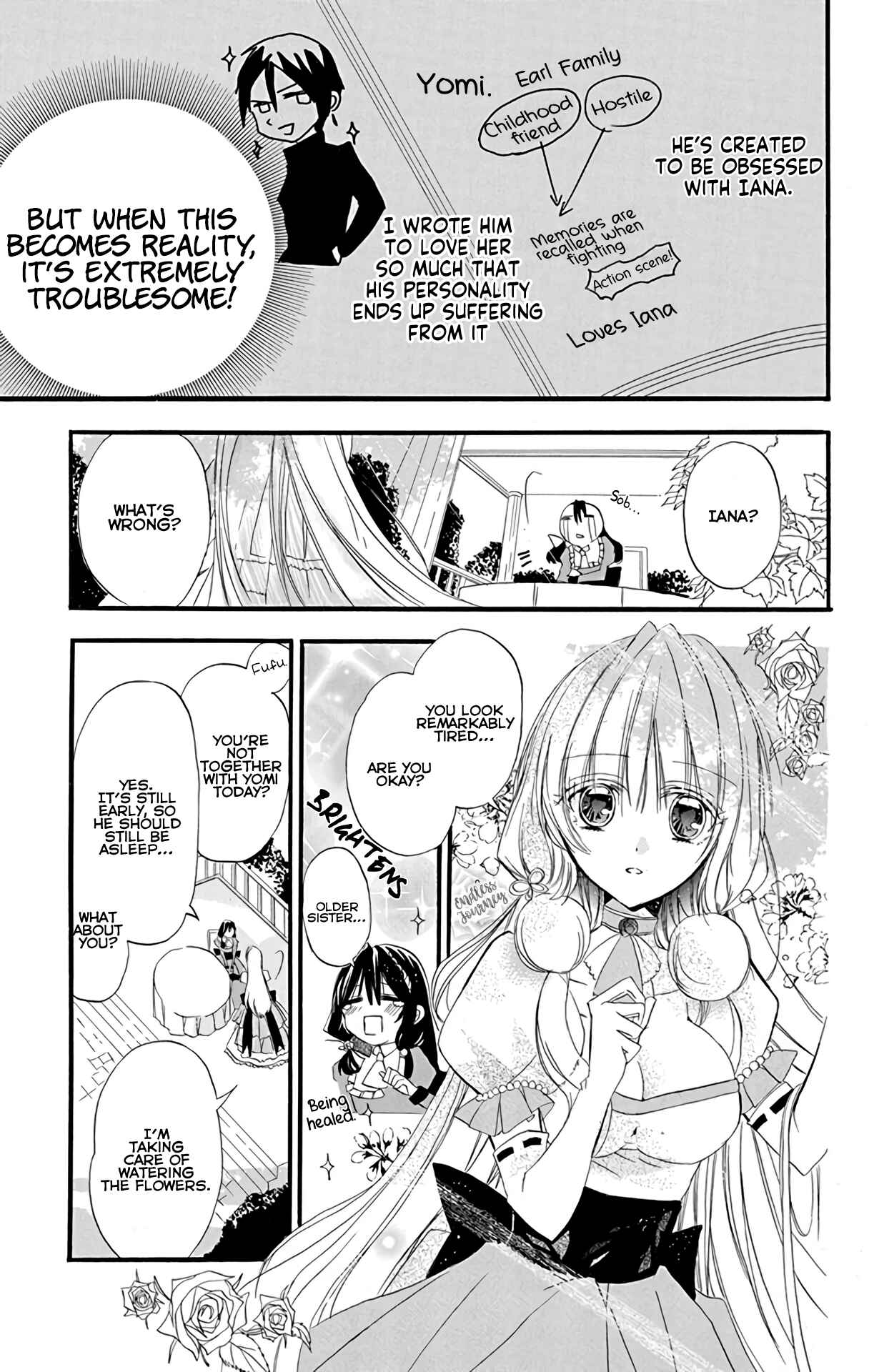 Tensei Akujo no Kuro Rekishi Chapter 4 - Page 24