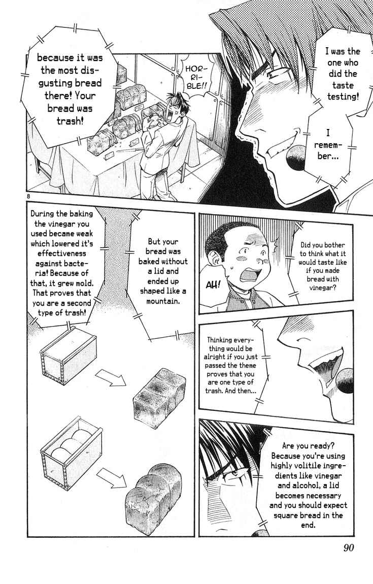 Yakitate!! Japan Chapter 20 - Page 8