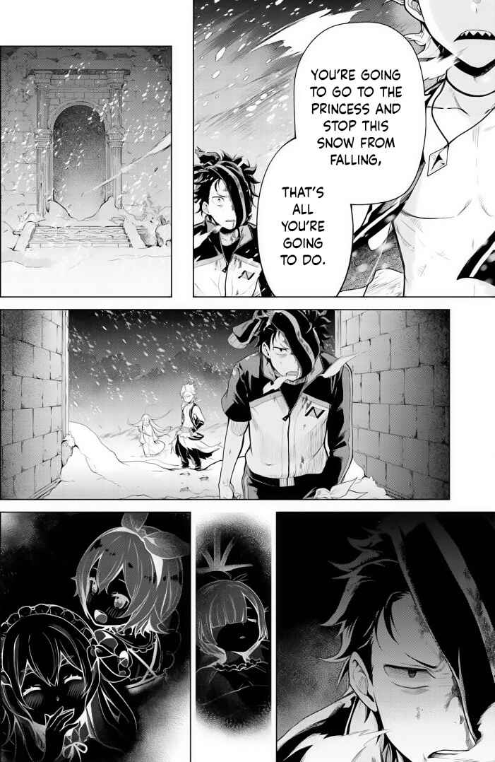 Re:Zero kara Hajimeru Isekai Seikatsu: Dai 4-shou—Seiiki to Gouyoku no Majo Chapter 31 - Page 8