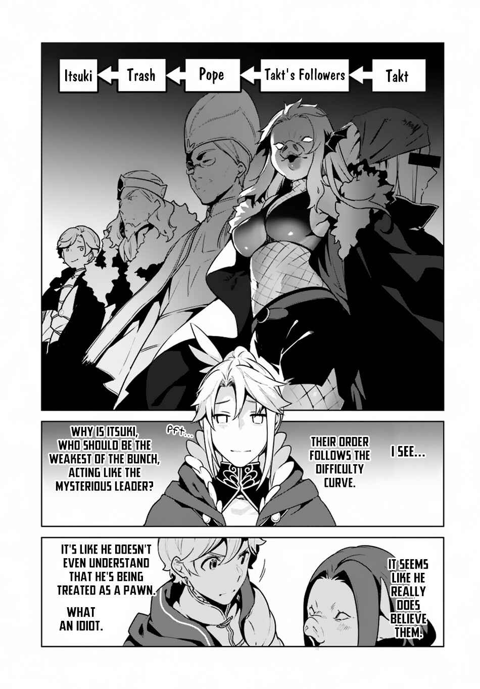 Yari no Yuusha no Yarinaoshi Chapter 20 - Page 12