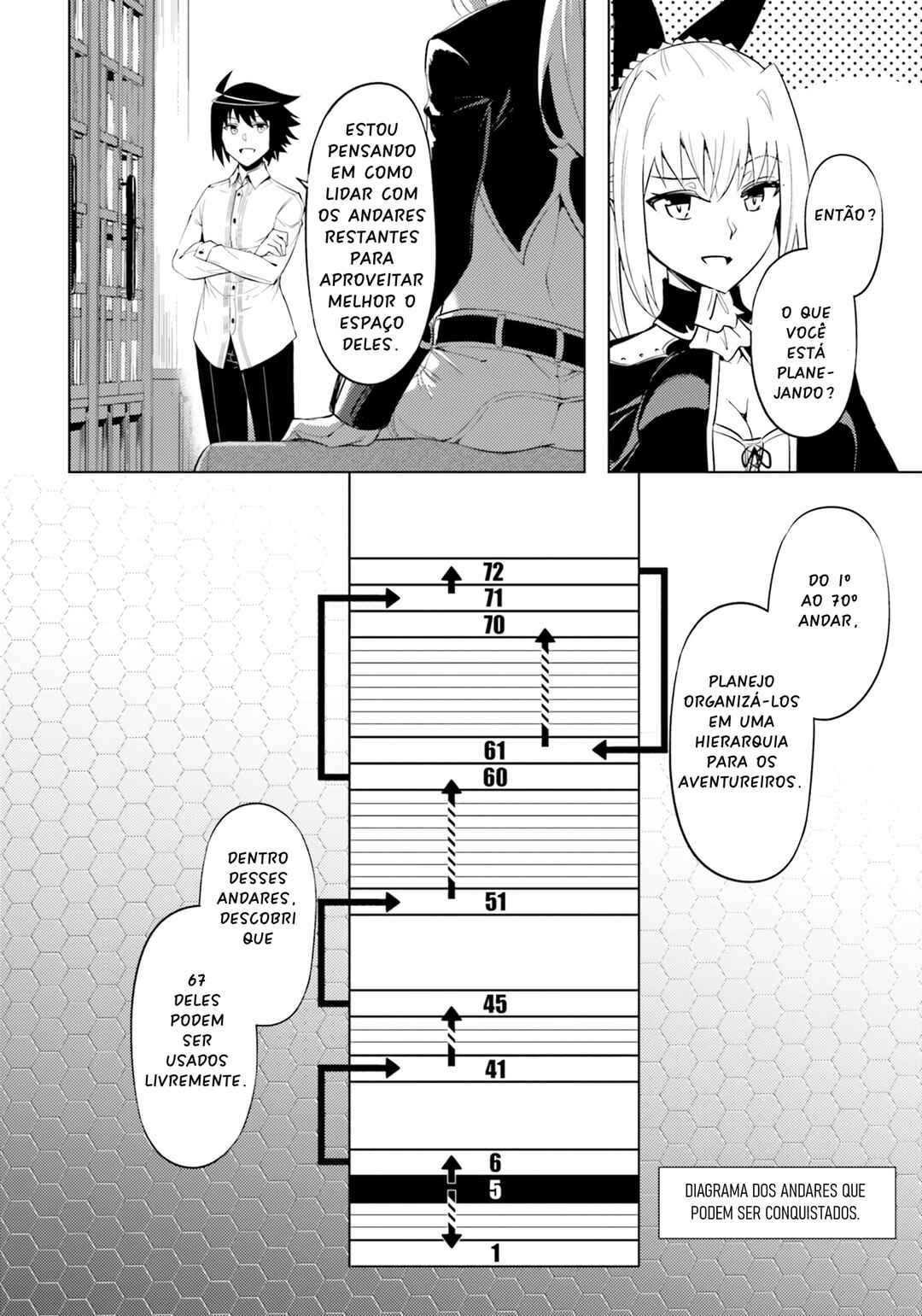 Tou no Kanri o Shitemiyou Chapter 60 - Page 21