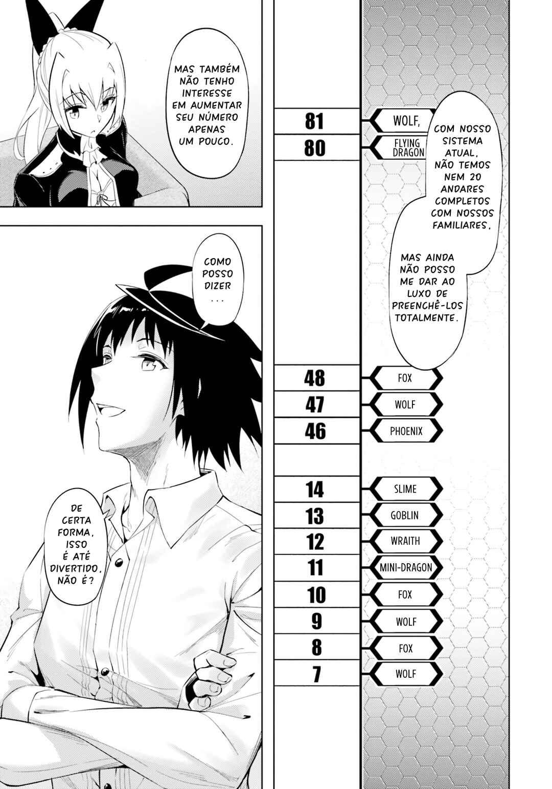 Tou no Kanri o Shitemiyou Chapter 60 - Page 22