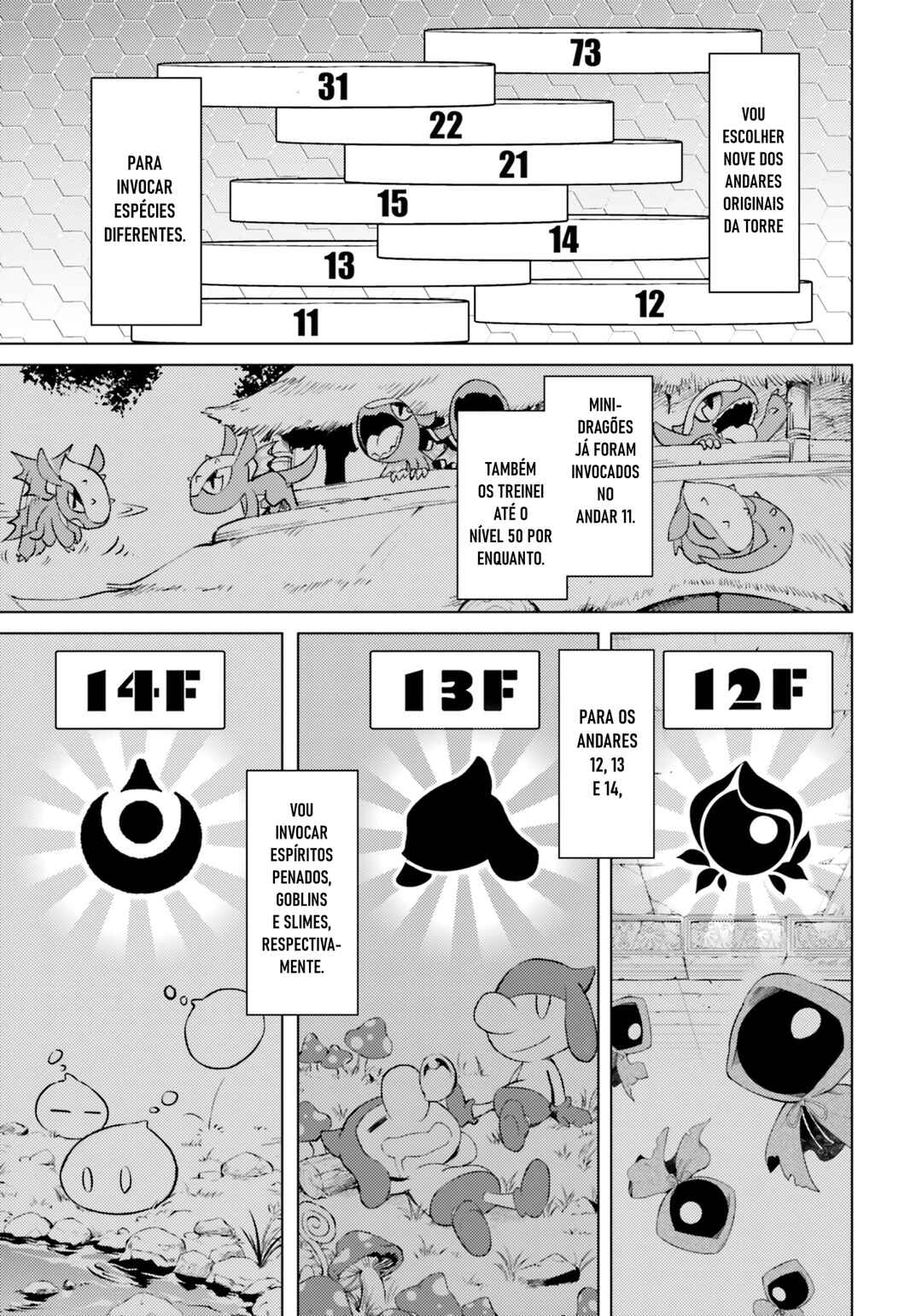 Tou no Kanri o Shitemiyou Chapter 60 - Page 6