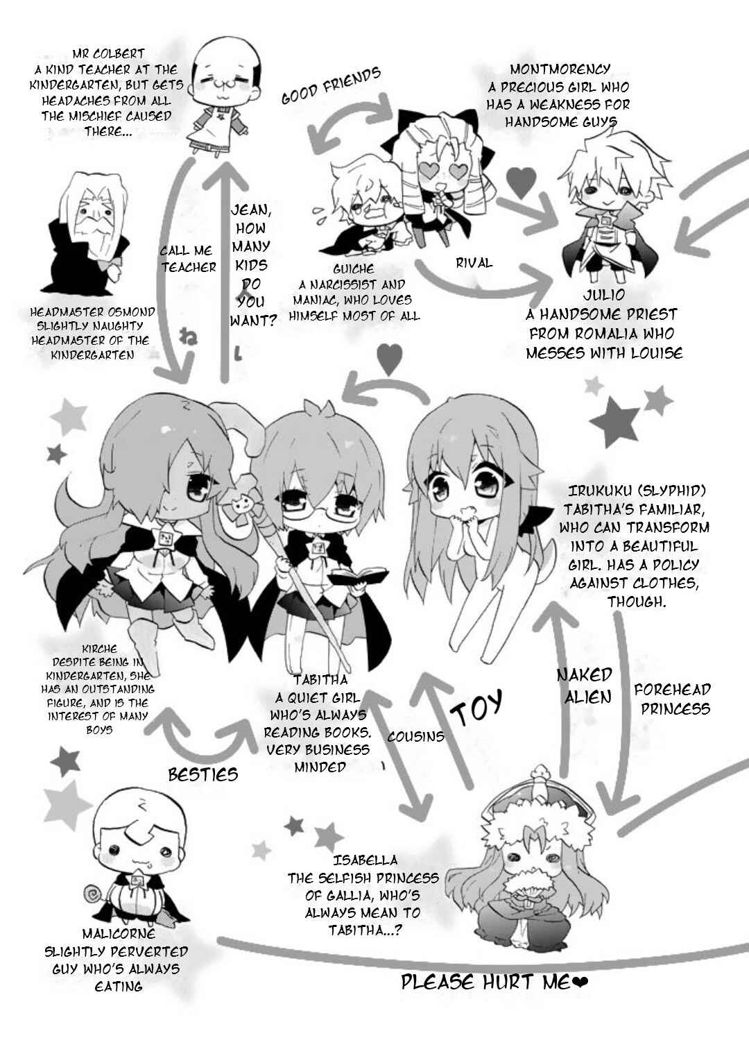 Zero no Chukaima - Yo–chien Nano! Chapter 41 - Page 7