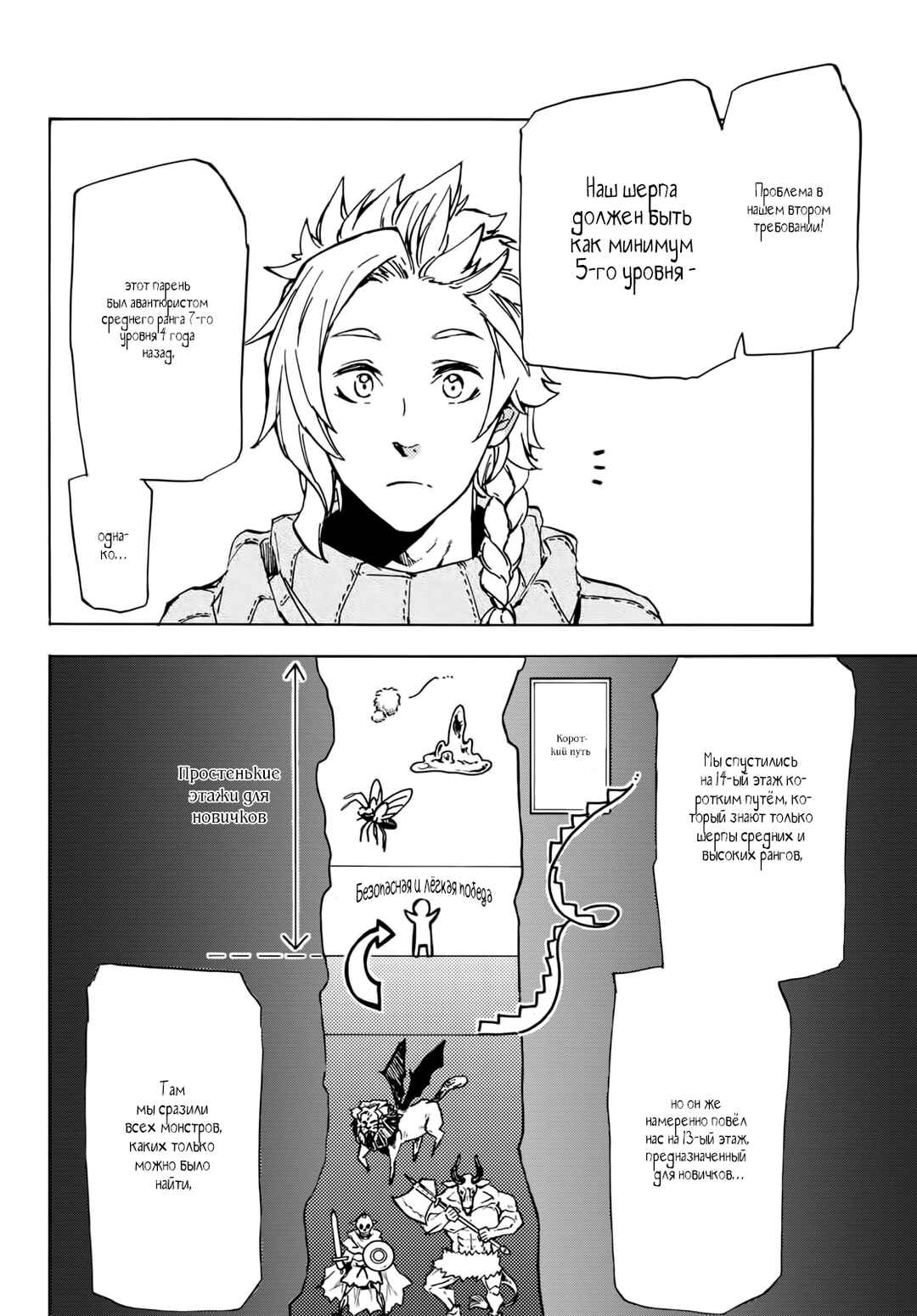 Dungeon Sherpa - Meikyuu Michisaki Annainin Chapter 12 - Page 19