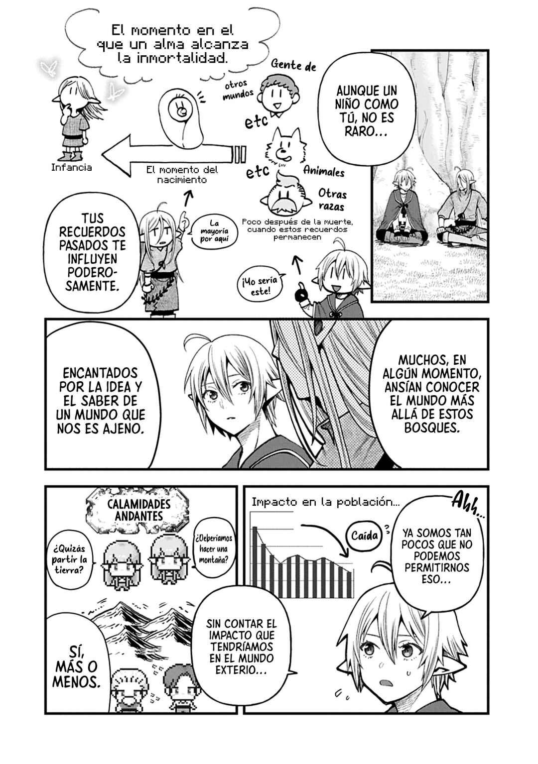 Tensei Shite High Elf ni Narimashitaga, Slow Life wa 120-nen de Akimashita - Highelf with a Long Life Chapter 45 - Page 6