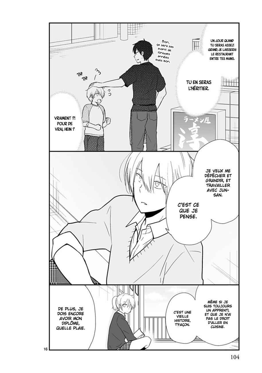 Shishunki Bitter Change Chapter 47 - Page 18