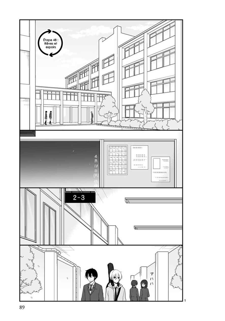 Shishunki Bitter Change Chapter 47 - Page 3