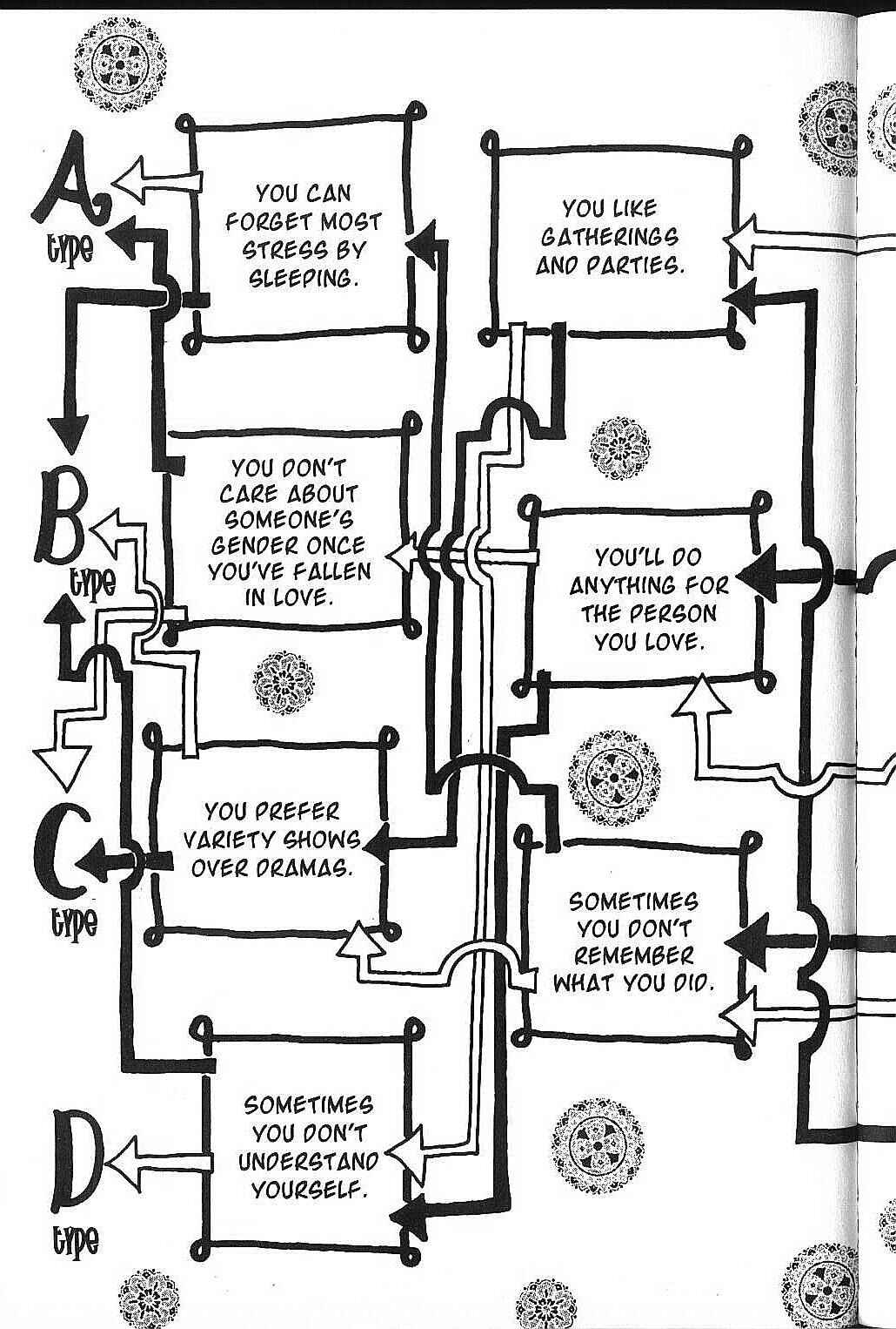 Power!! Chapter 4 - Page 40
