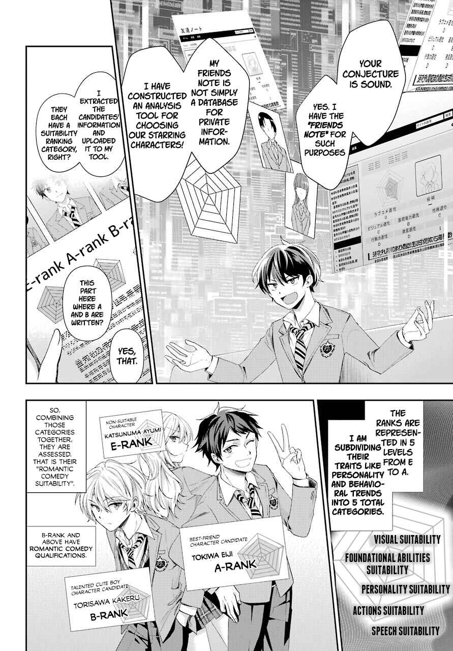 Genjitsu de LoveCome Dekinai to Dare ga Kimeta? Chapter 2 - Page 26