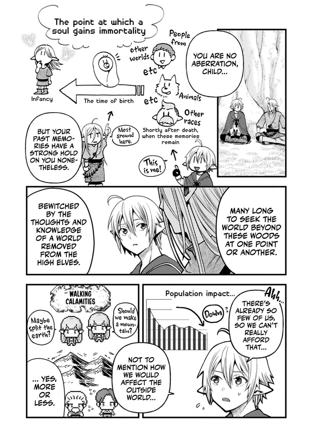 Tensei Shite High Elf ni Narimashitaga, Slow Life wa 120-nen de Akimashita - Highelf with a Long Life Chapter 45 - Page 7
