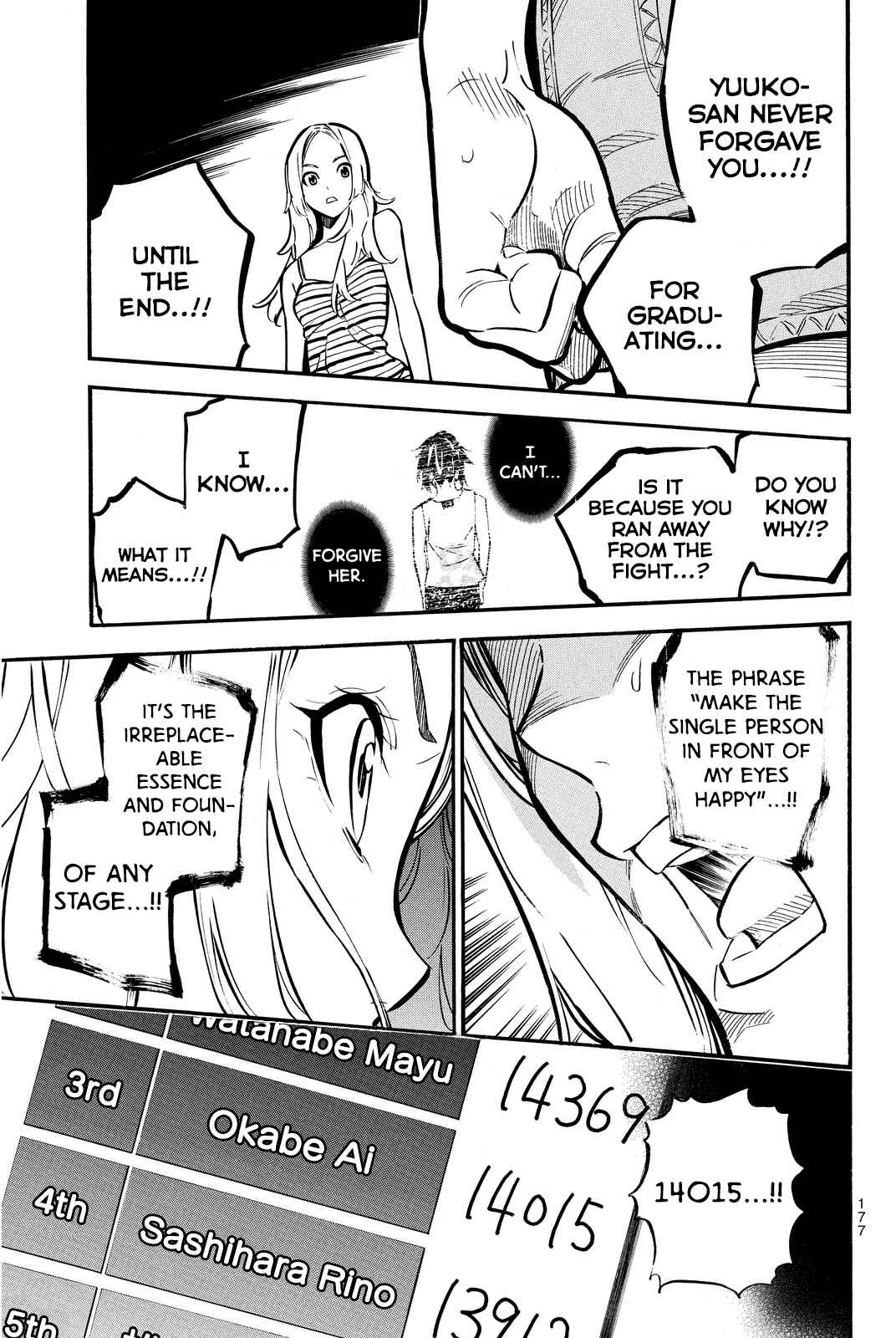 AKB49: Ren'ai Kinshi Jourei Chapter 242 - Page 15