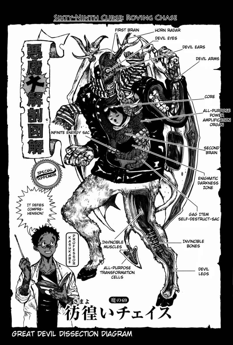 Dorohedoro Chapter 69 - Page 1