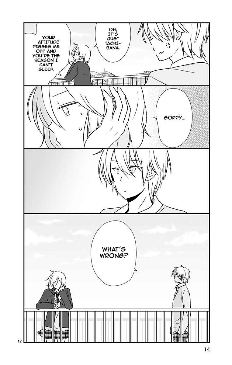 Shishunki Bitter Change Chapter 37 - Page 14