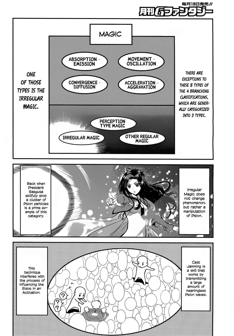 Mahouka Koukou no Rettousei - Nyuugaku-hen Chapter 12 - Page 7