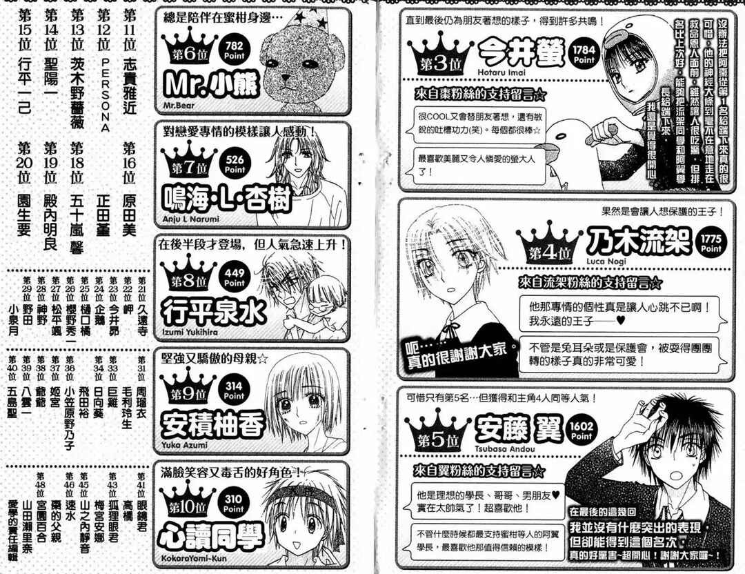 Gakuen Alice Chapter 180 - Page 65