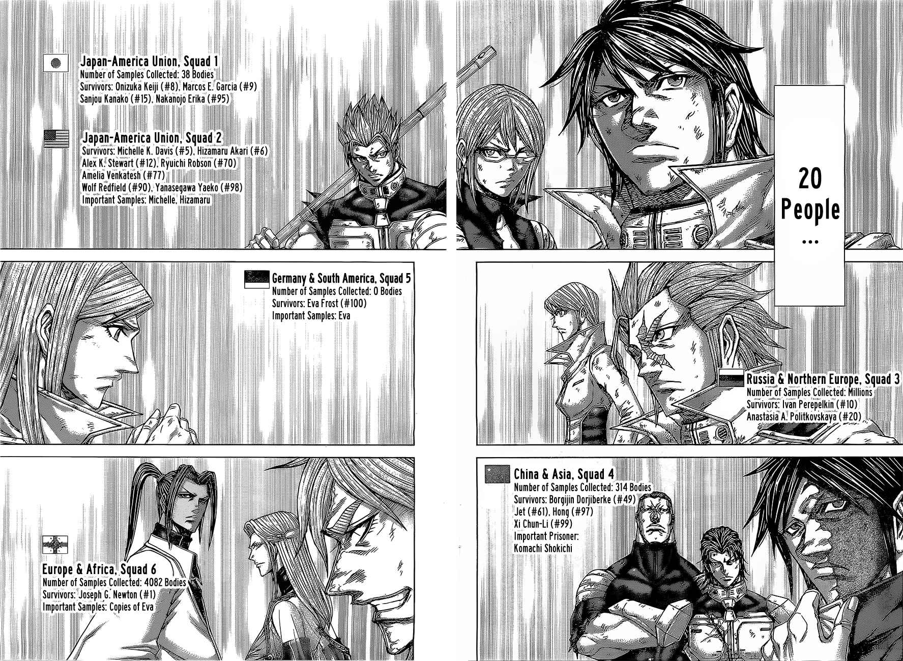 Terra Formars Chapter 173 - Page 2