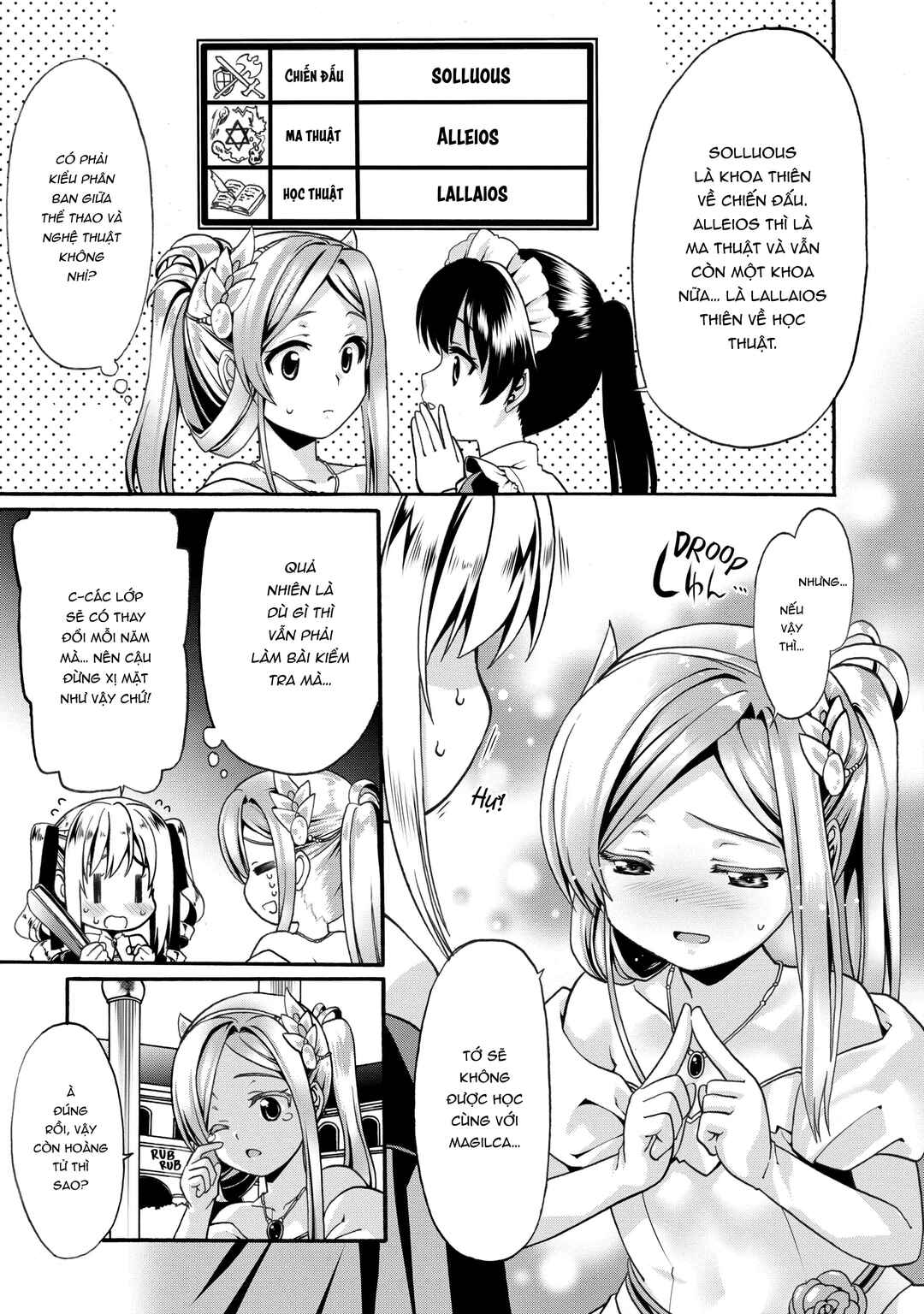 Douyara Watashi no Karada wa Kanzen Muteki no You Desu ne Chapter 7 - Page 8