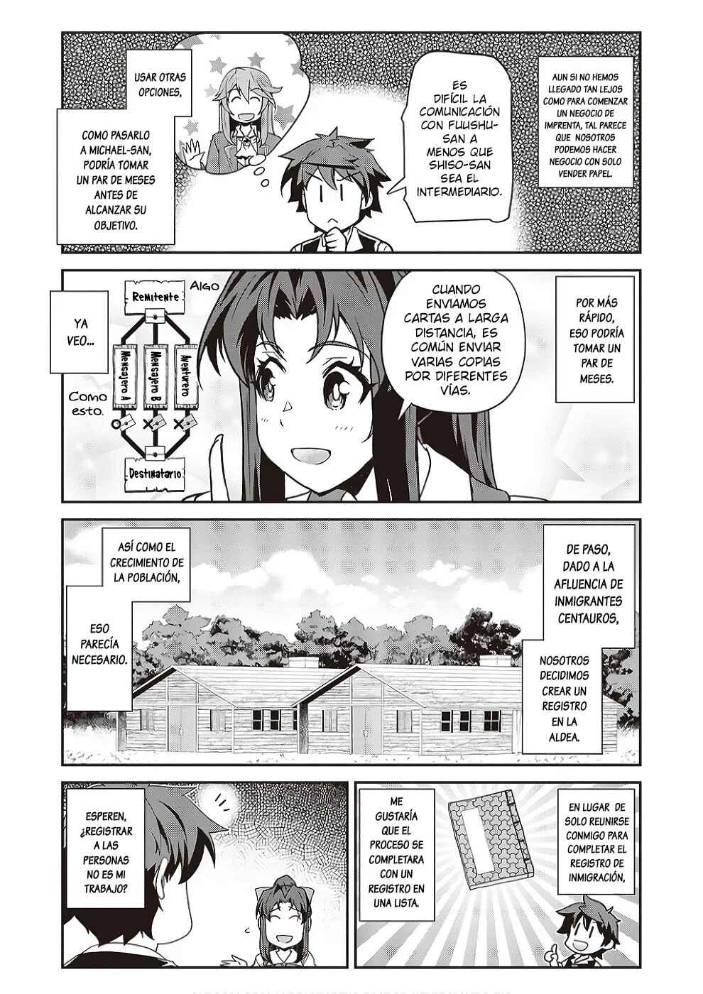 Isekai Nonbiri Nouka Chapter 241 - Page 2