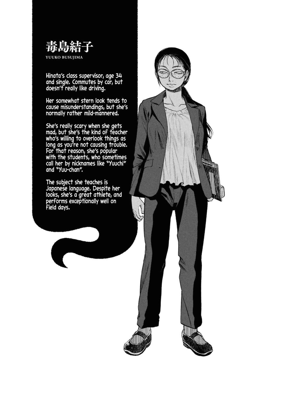 Reiwa no Dara-san Chapter 27 - Page 21