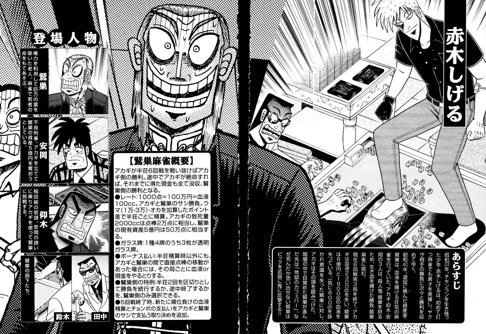 Akagi: Yami ni Oritatta Tensai Chapter 248 - Page 5