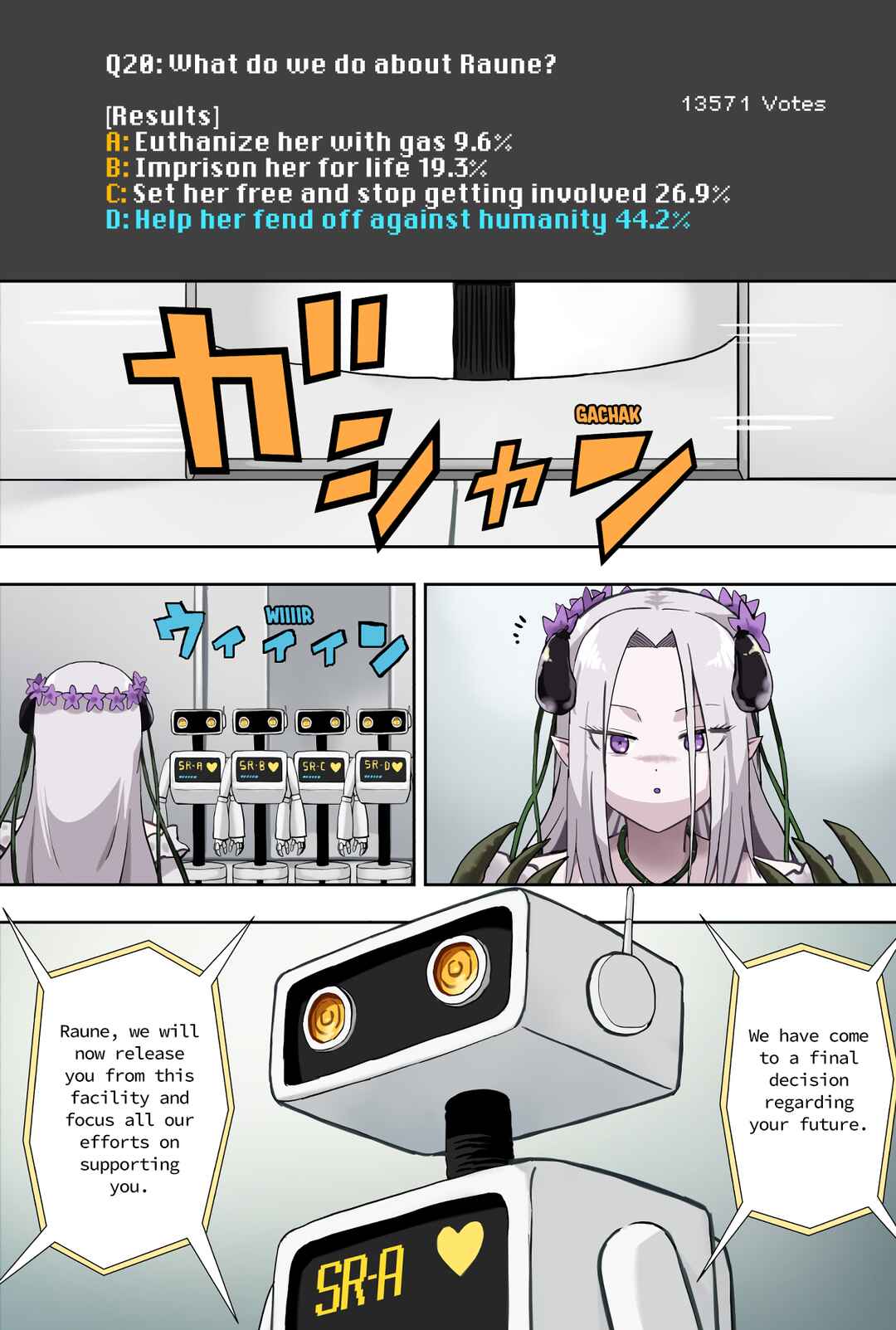 Raising an Eggplant Girl Using Online Polls Chapter 31 - Page 1