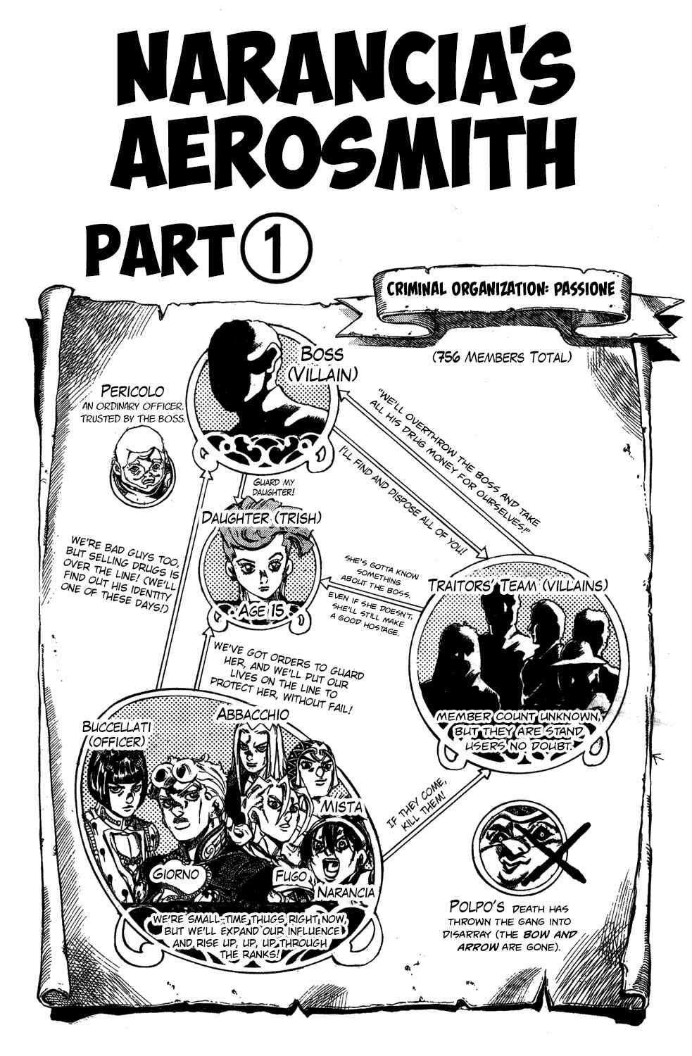 JoJo no Kimyou na Bouken: Part 5 - Ougon no Kaze Chapter 31 - Page 1