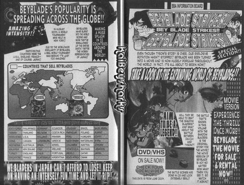 Bakuten Shoot Beyblade Chapter 3.8 - Page 1