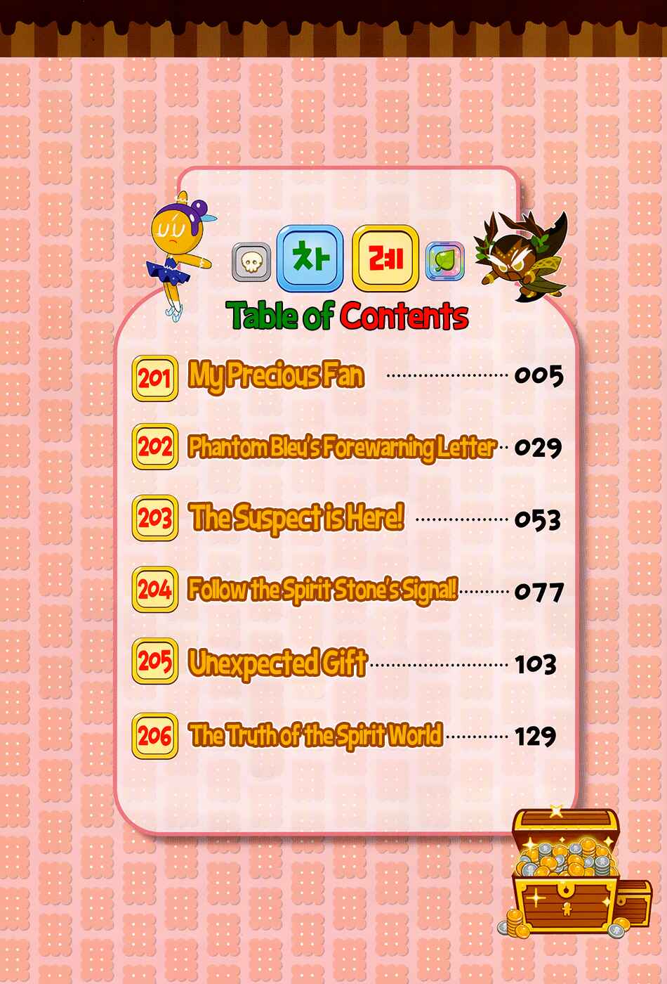 Cookie Run: Operation Survival Chapter 201 - Page 3