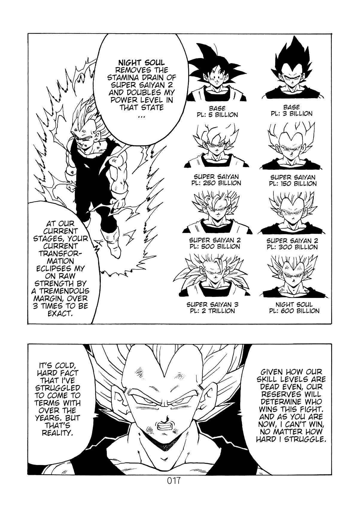 Shin Dragon Ball After Chapter 2 - Page 18