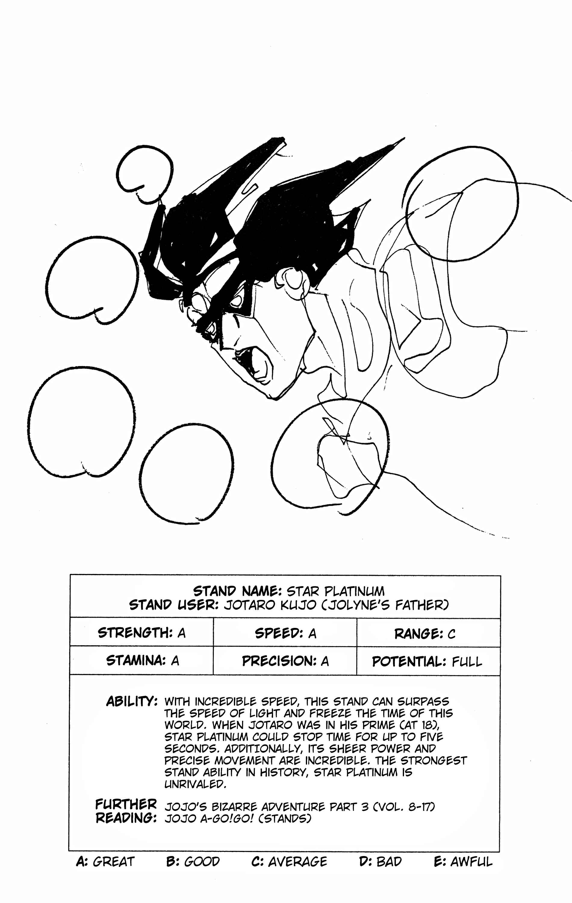 JoJo no Kimyou na Bouken: Part 6 - Stone Ocean Chapter 18 - Page 22