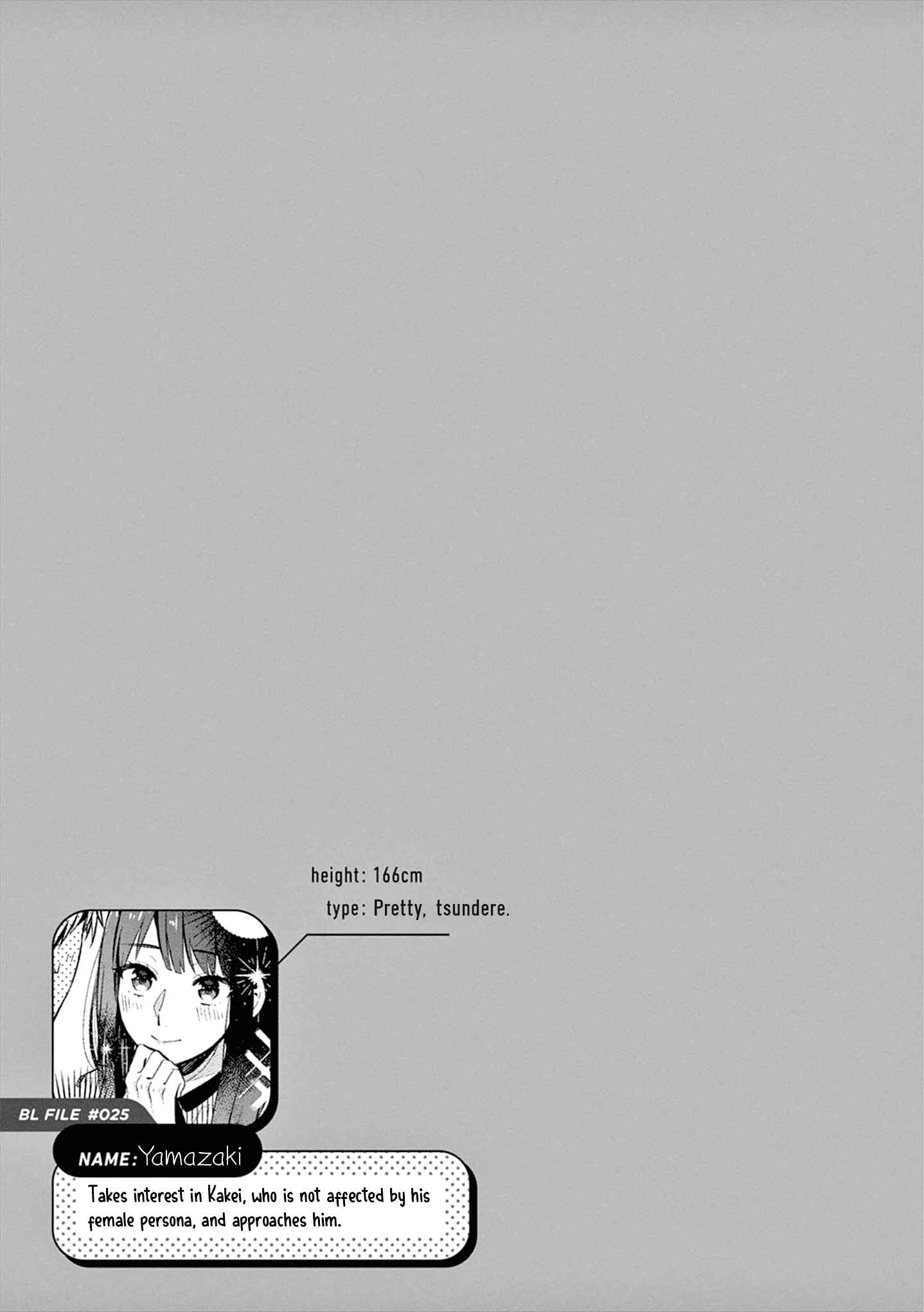 Zettai BL ni Naru Sekai vs. Zettai BL ni Naritakunai Otoko Chapter 15 - Page 6