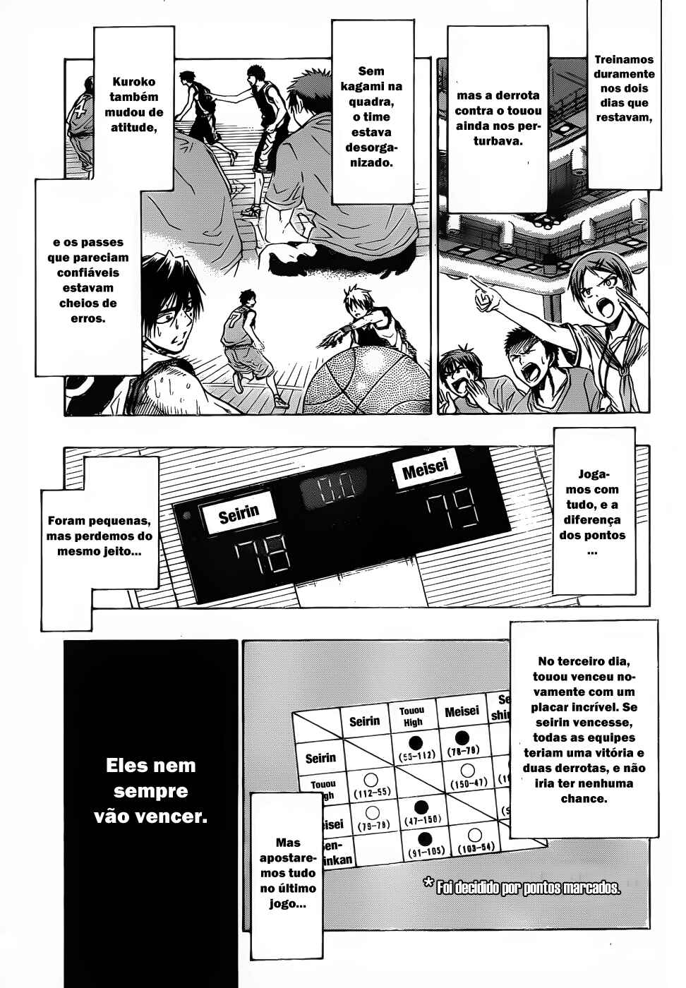 Kuroko's Basketball Chapter 52 - Page 16