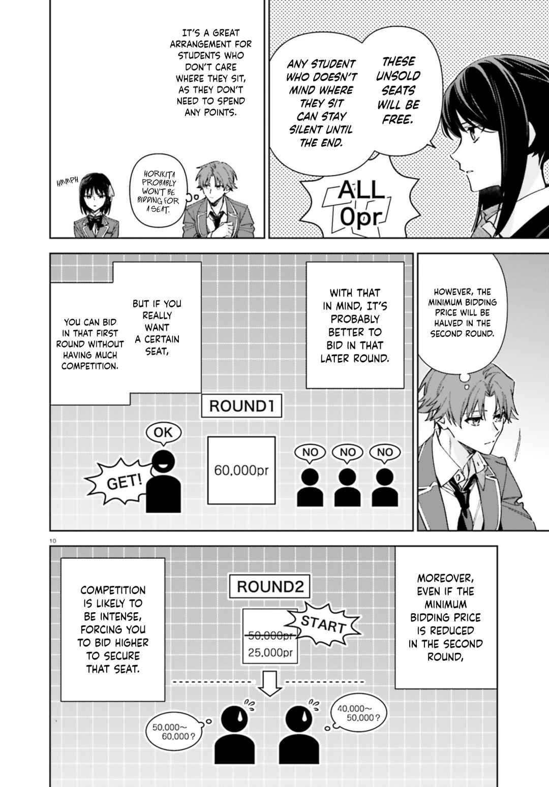 Youkoso Jitsuryoku Shijou Shugi no Kyoushitsu e: 2-nensei-hen Chapter 19.5 - Page 10
