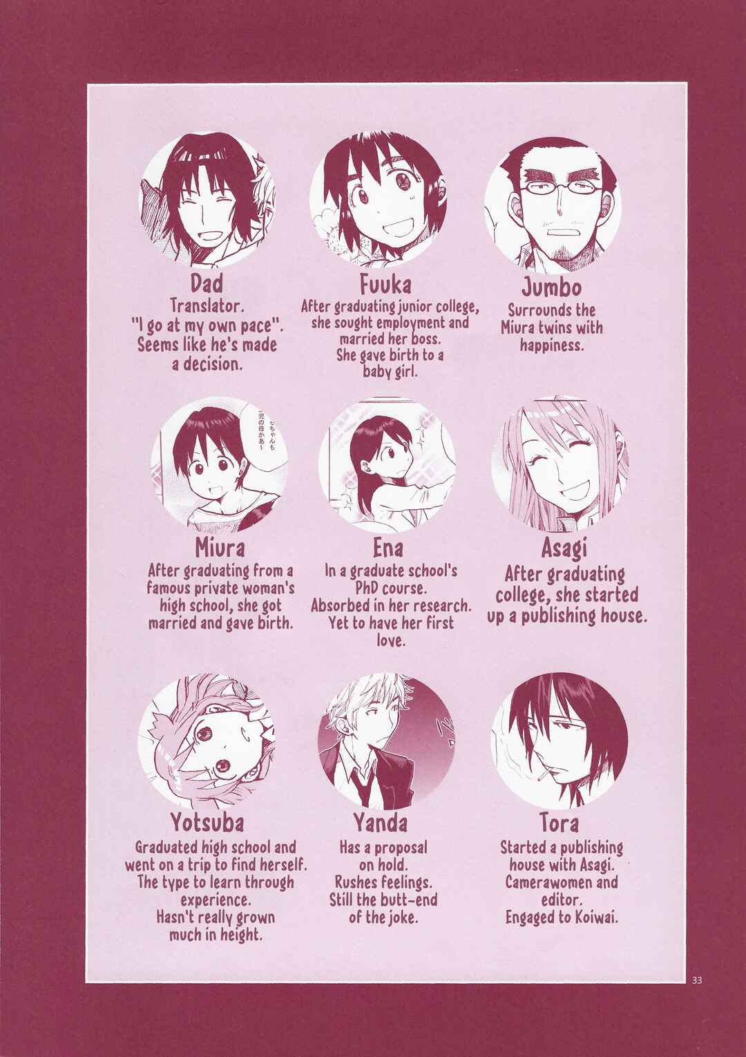 13years Chapter ? - Page 31