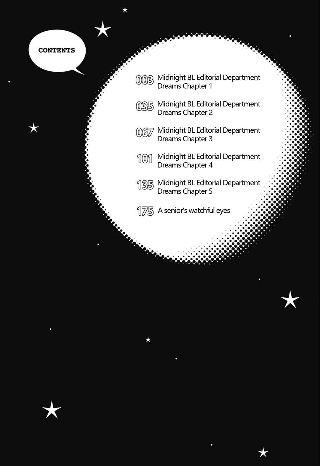 Mayonaka no BL Henshuubu wa Yume wo Miru Chapter 1 - Page 6