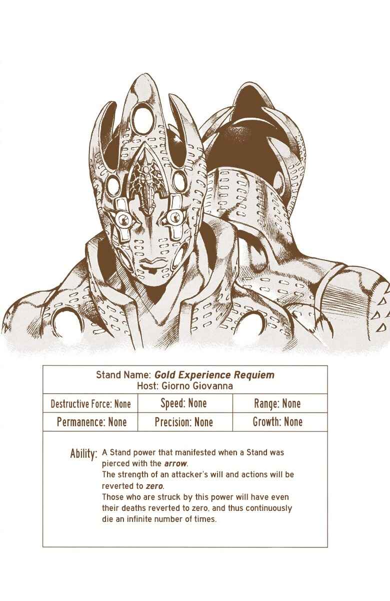 JoJo no Kimyou na Bouken: Part 5 - Ougon no Kaze Color-ban Chapter 150 - Page 1