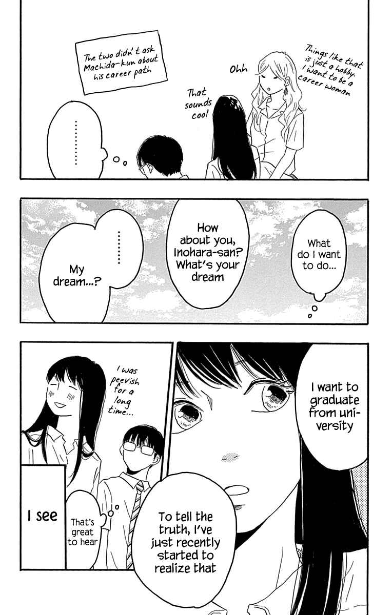 Machida-kun's World Chapter 20 - Page 12